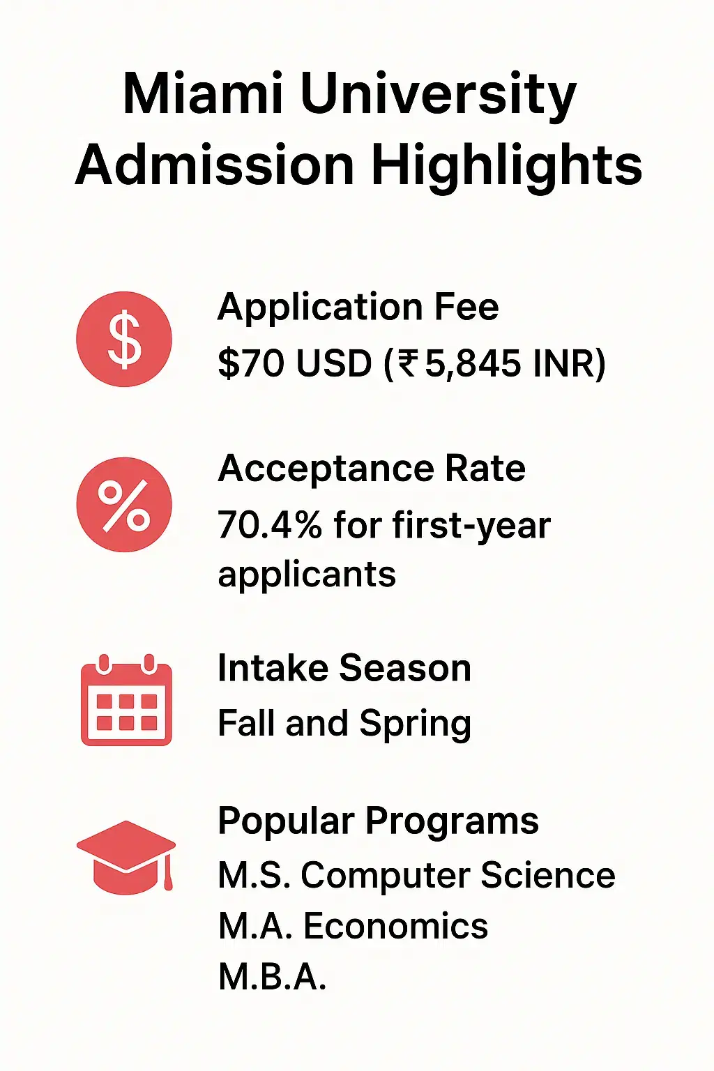 Miami_University_Admission