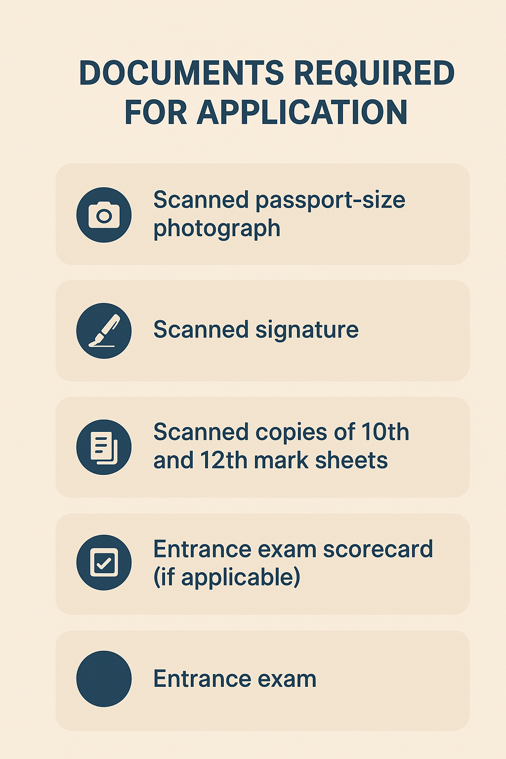 doc required for admission process