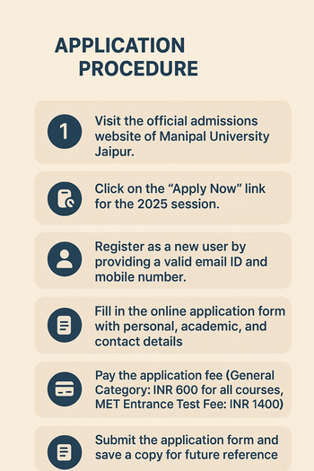 online application steps