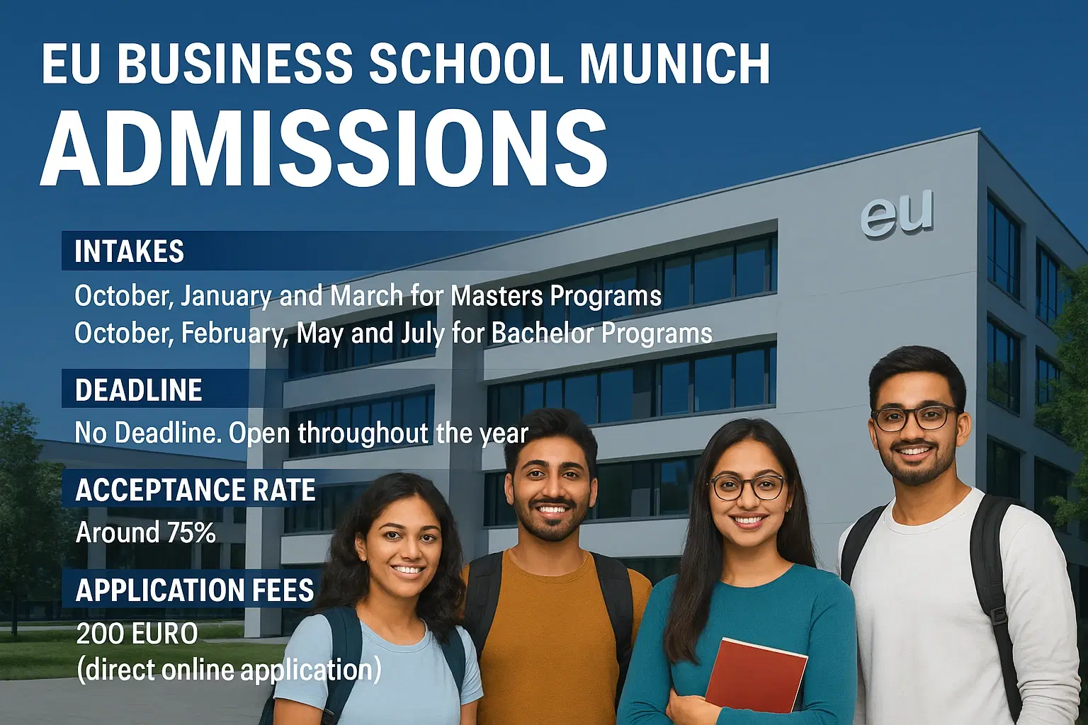 eu_business_school_munich_admissions