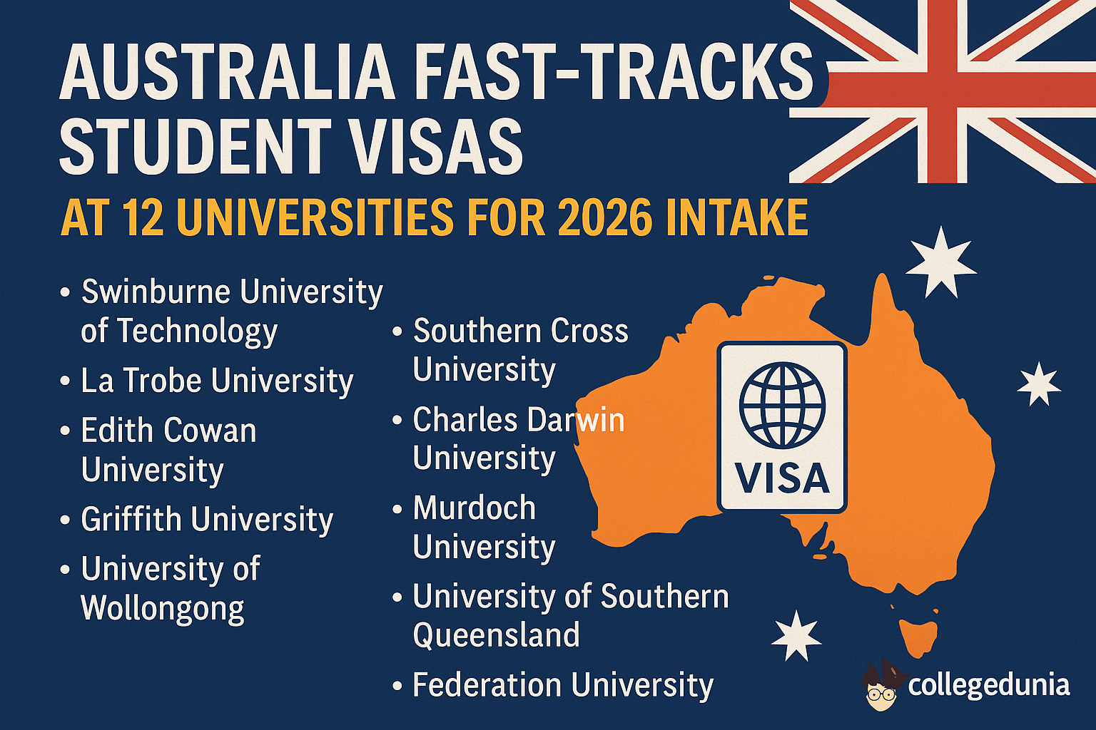 Australia Fast Tracks Student Visas
