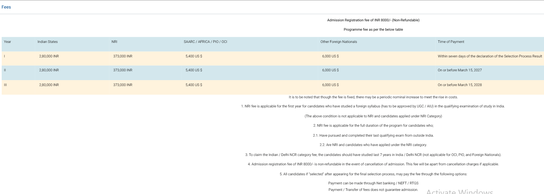Fee Structure 2026 (As per official website)-