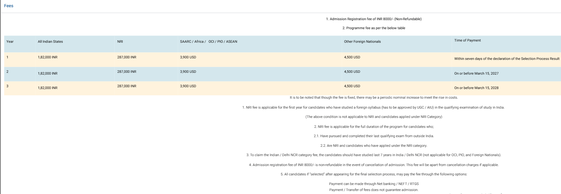 Fee Structure 2026 (As per website)-