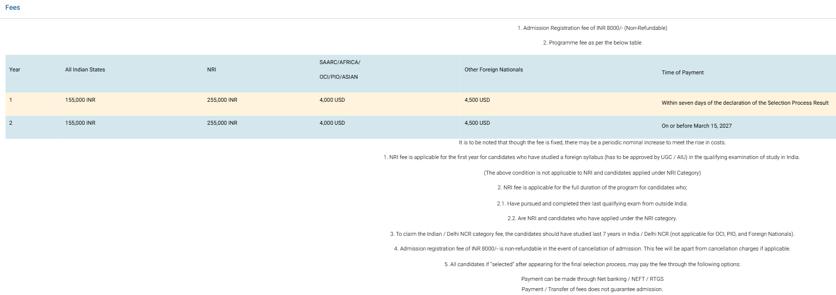 Fee Structure 2026 (As per website)-