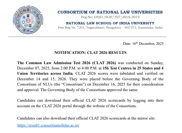 CLAT Result