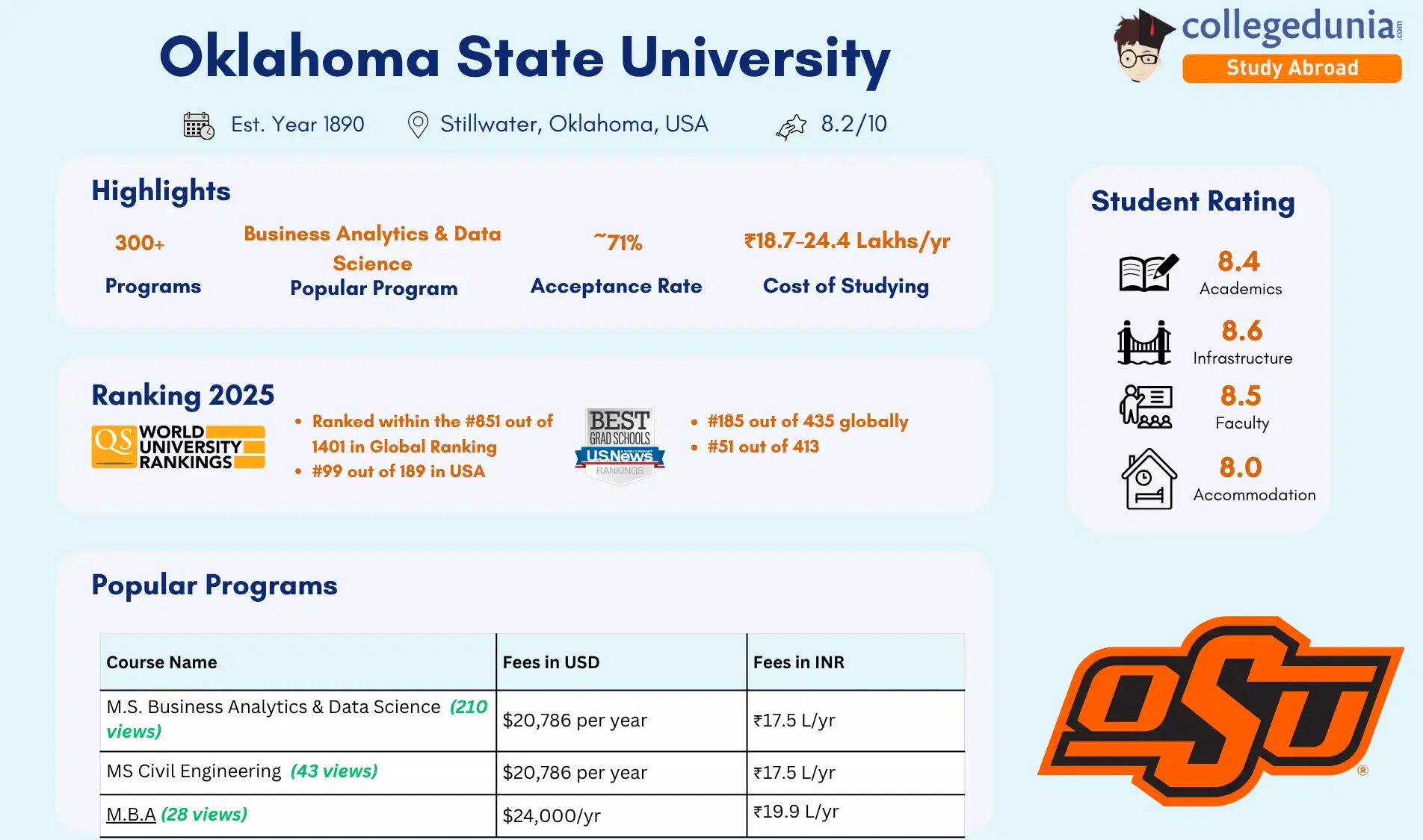 Oklahoma_State_University