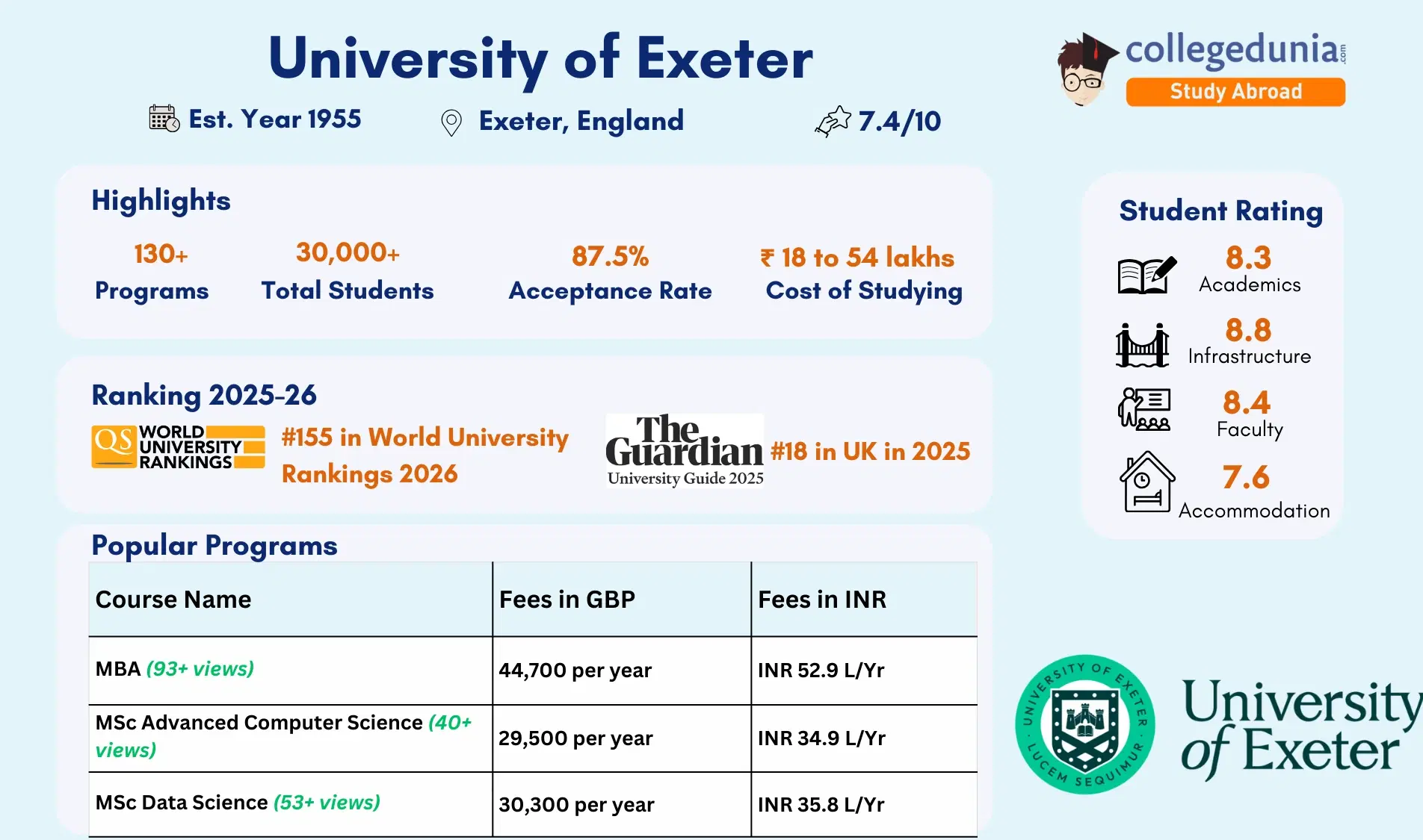 university_of_exeter