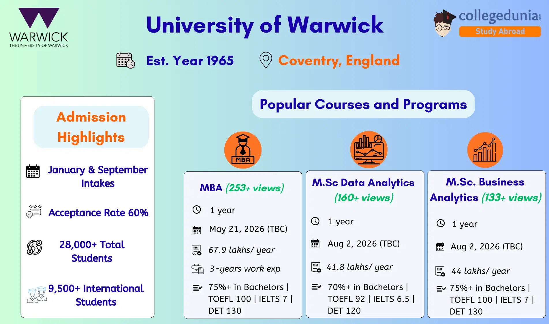 university_of_warwick_admissions