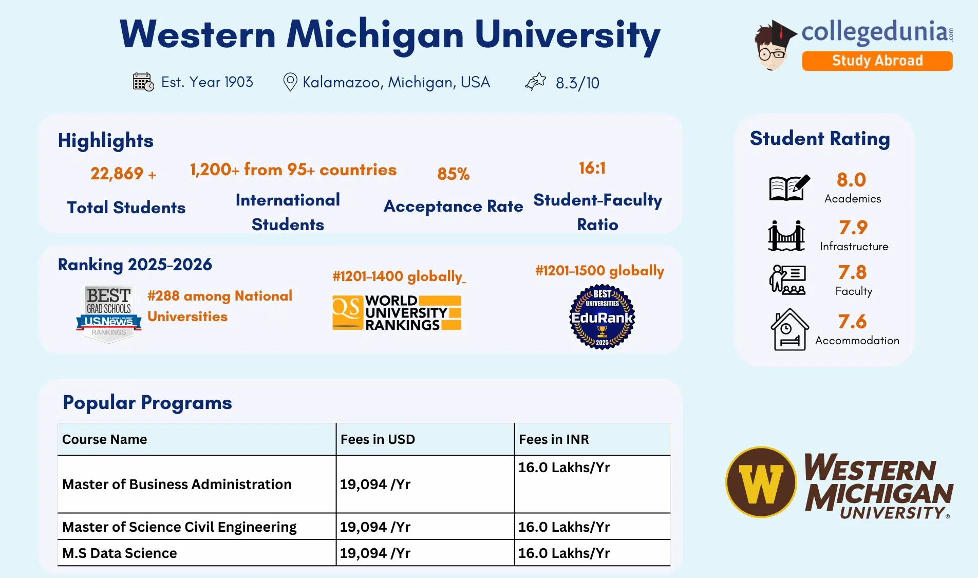 Western_Michigan_University