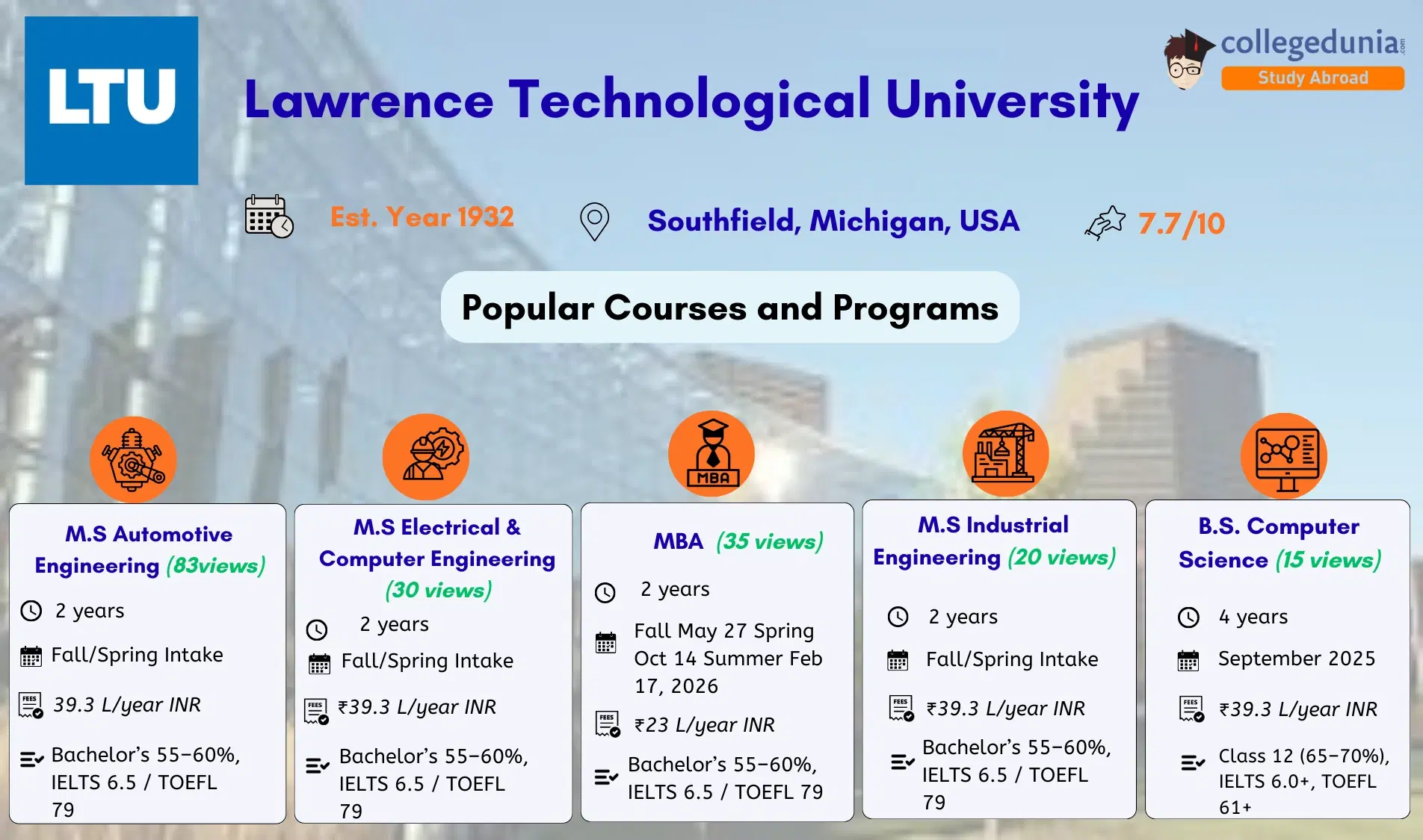 Lawrence _Technological_University_Admission