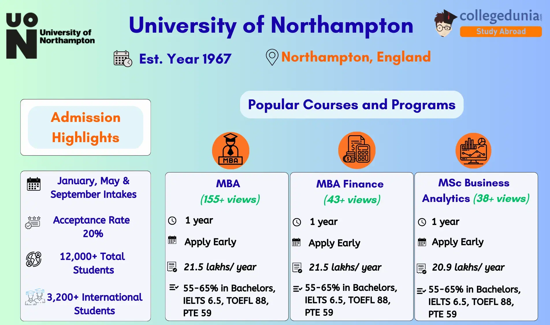 university_of_northampton_admissions
