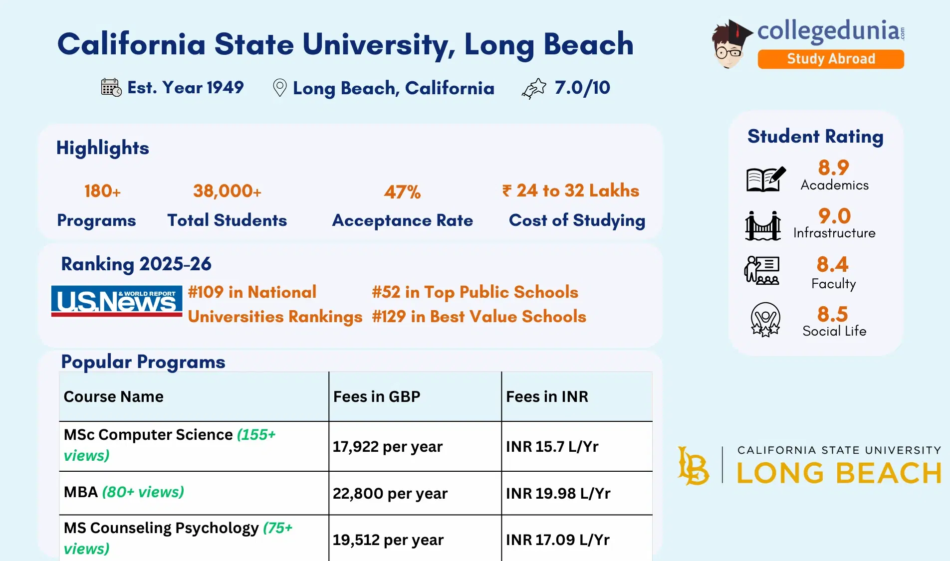 california_state_university_long_beach