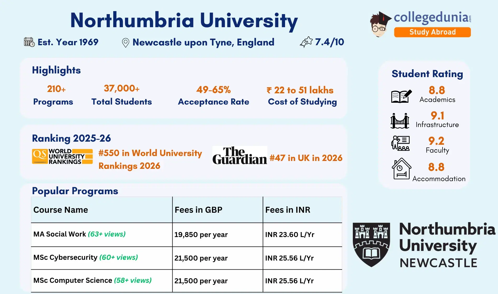 northumbria_university