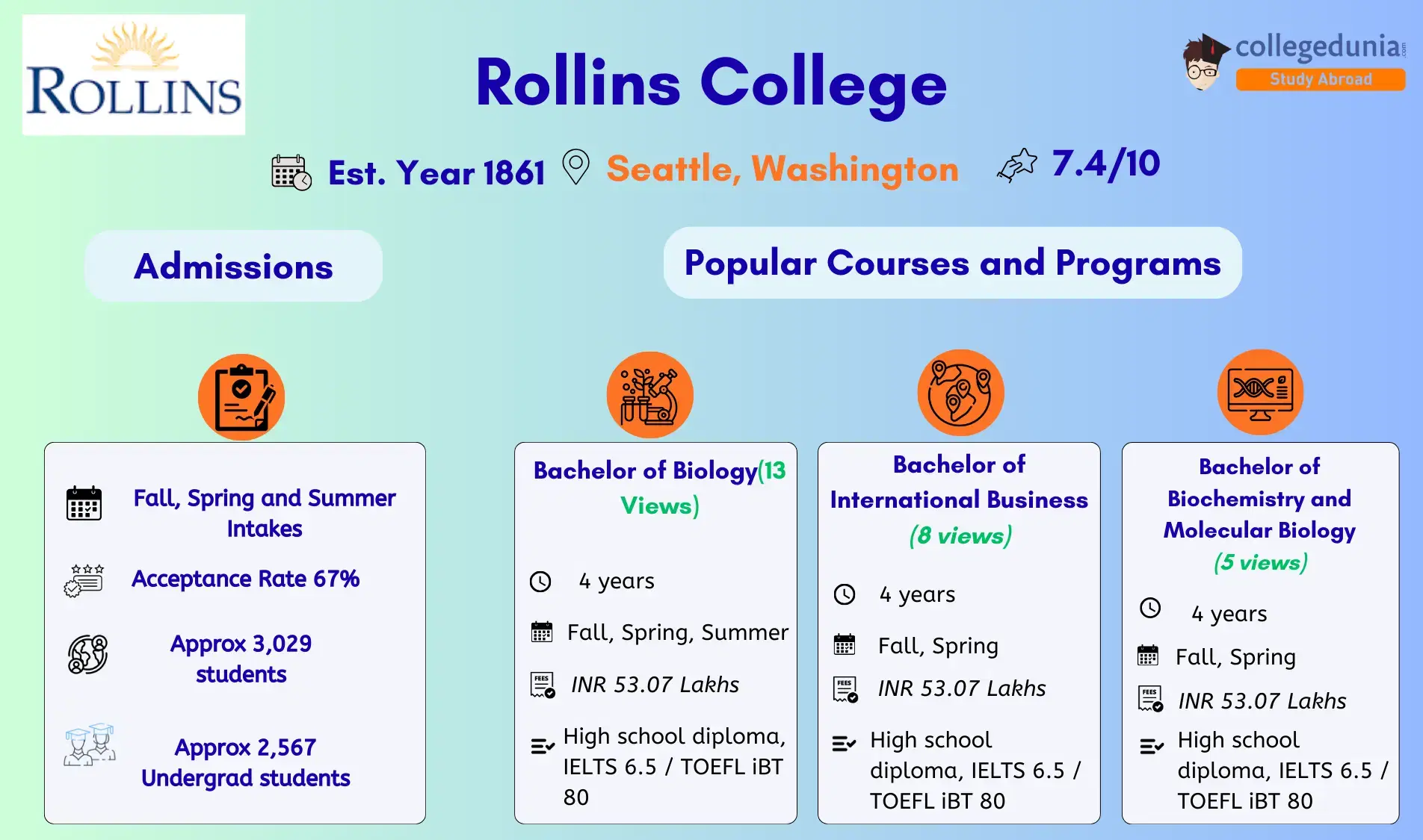 Rollins_College