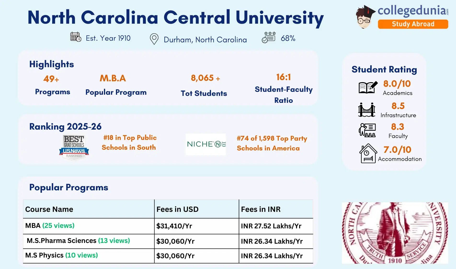 North_Carolina_Central_University