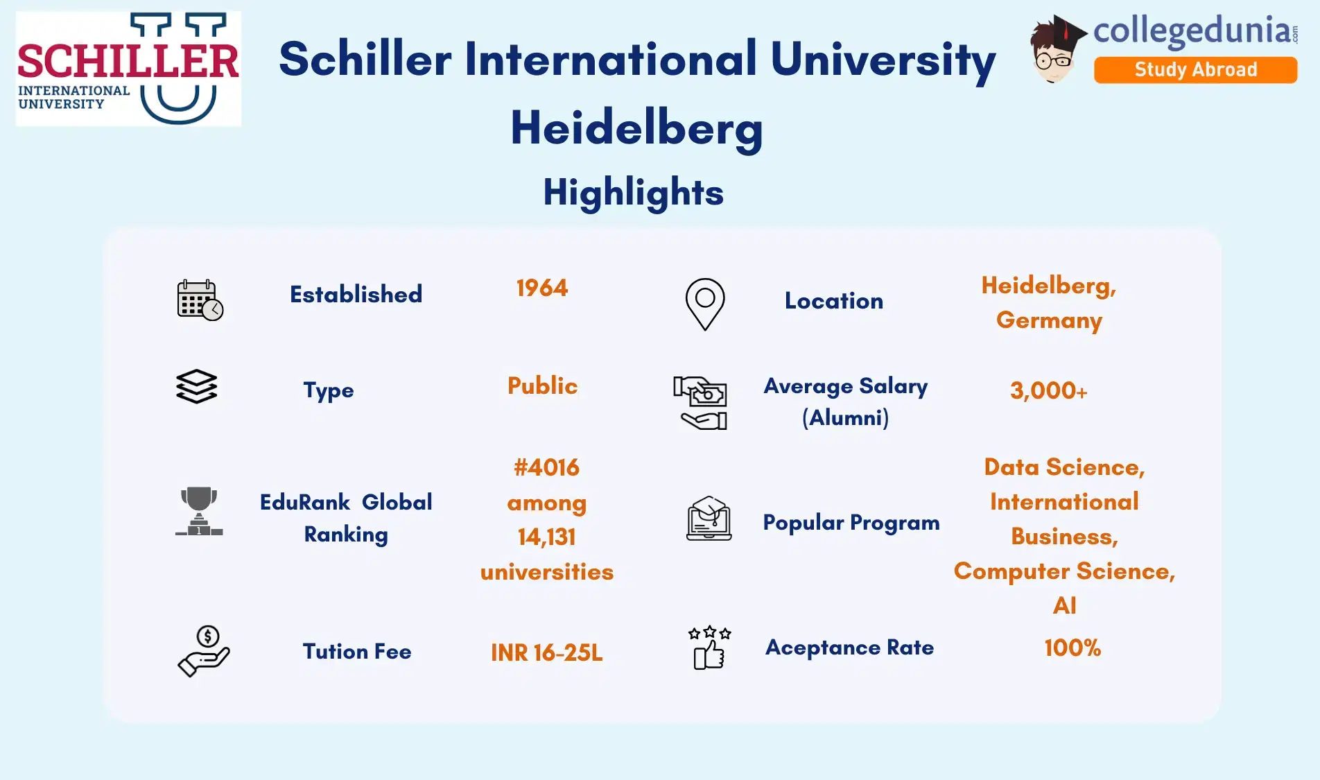 Schiller_International_University_Heidelberg