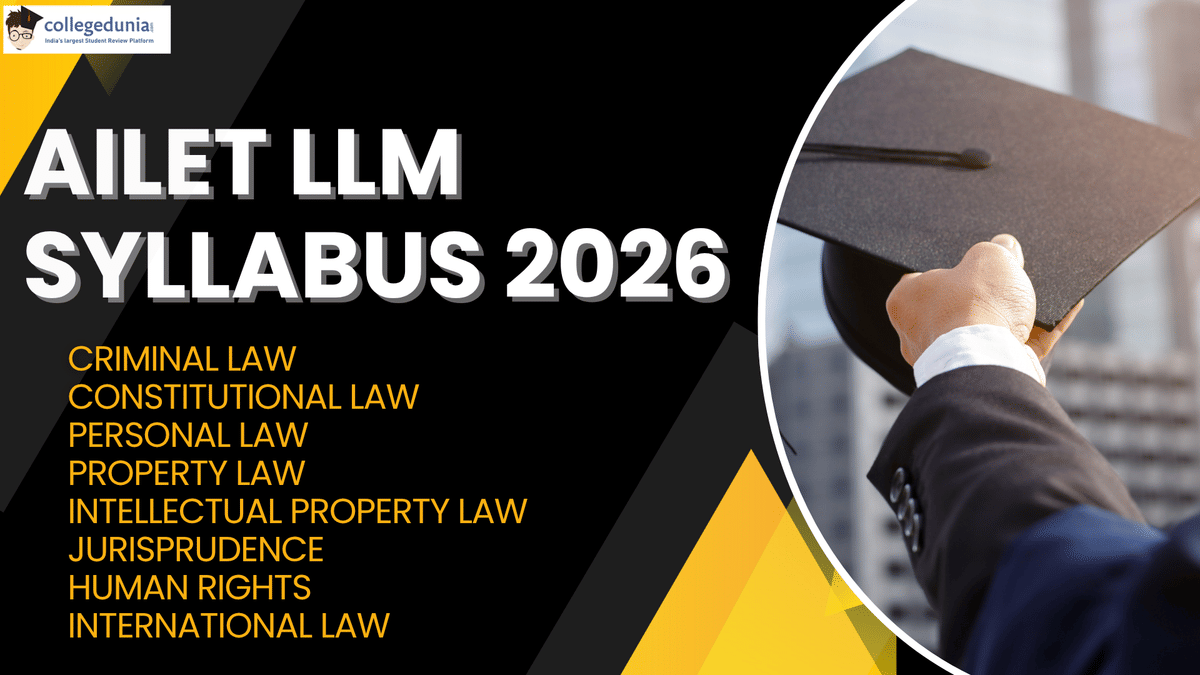 AILET LLM Syllabus
