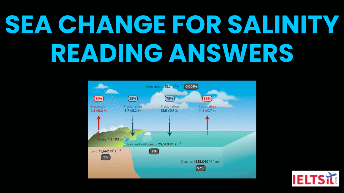 Sea Change for Salinity Reading Answers