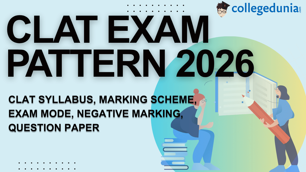 CLAT Exam Pattern 2026