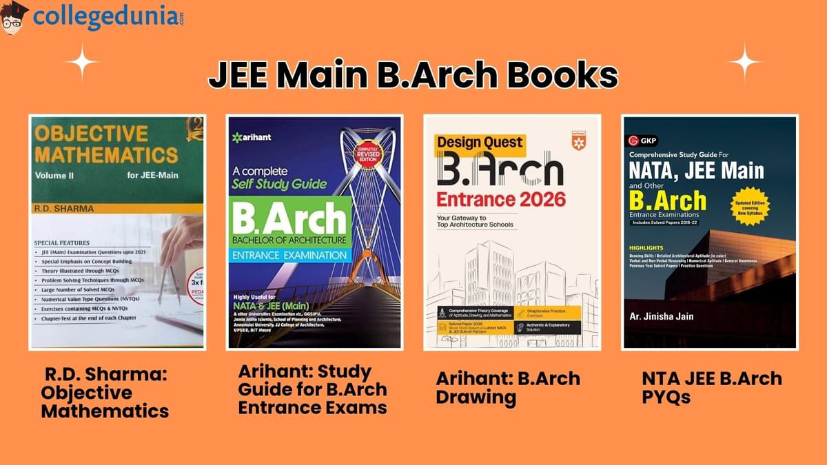 JEE Main B.Arch Syllabus