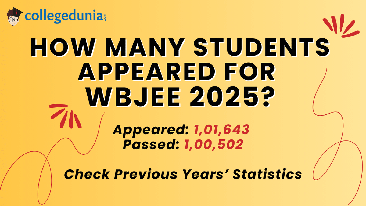 How Many Students Appeared for WBJEE 2025?