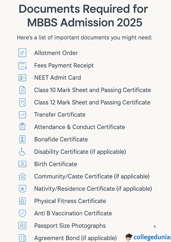 What are the documents required for MBBS 2025 registration and NEET 2025 registration?