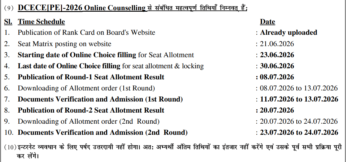 DCECE 2026 Round 1 Seat Allotment