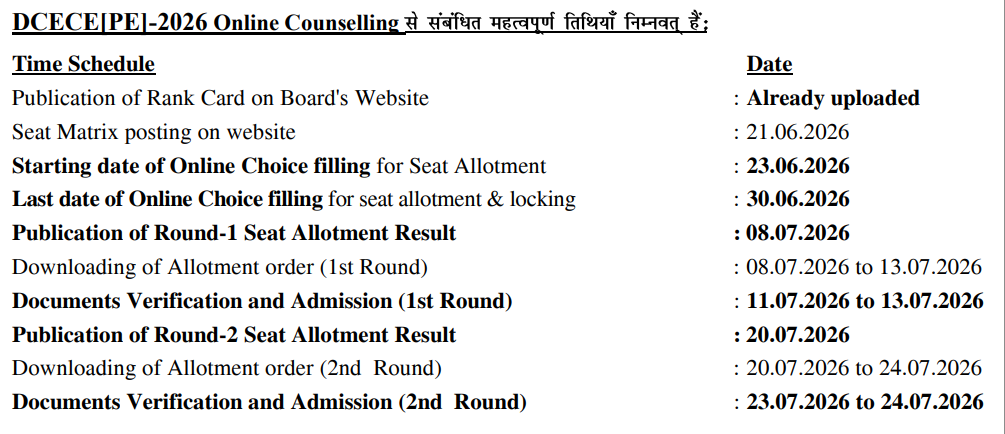 DCECE 2026 Round 2 Seat Allotment Result