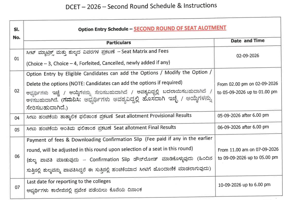 Karnataka DCET 2026 Round 2 Key Dates