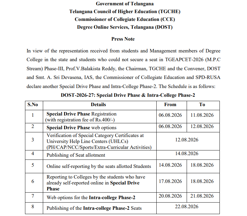 DOST 2026-27 Special Drive Phase and Intra-College Phase 2 Schedule
