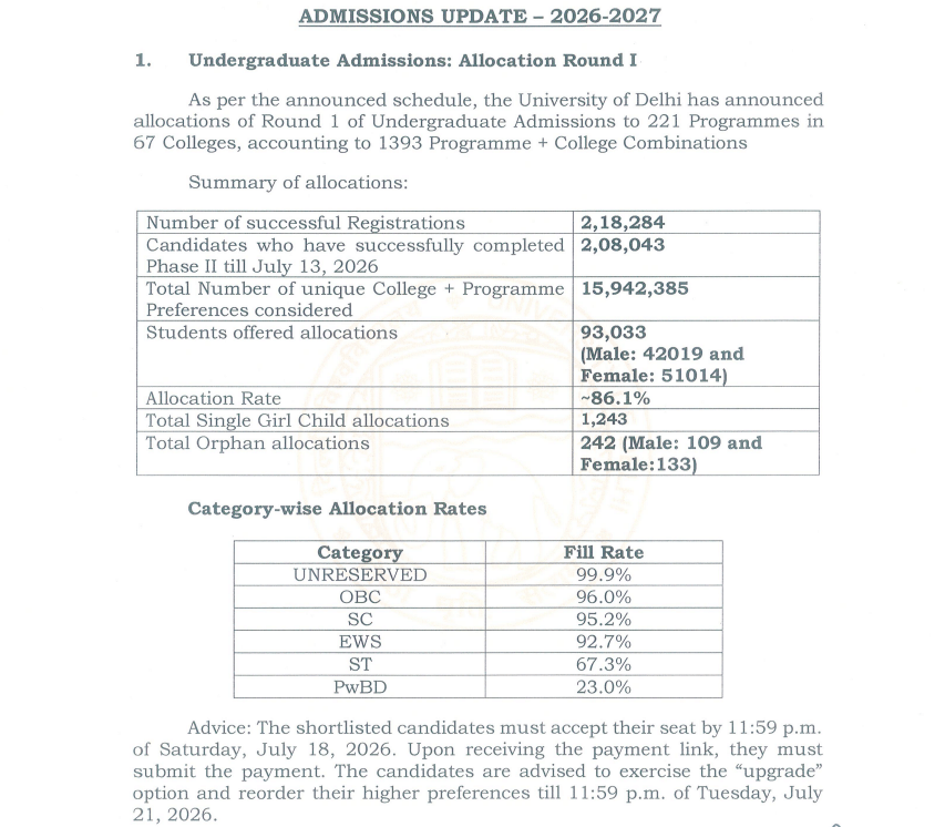 DU CSAS UG Round 1 Allotment 2026
