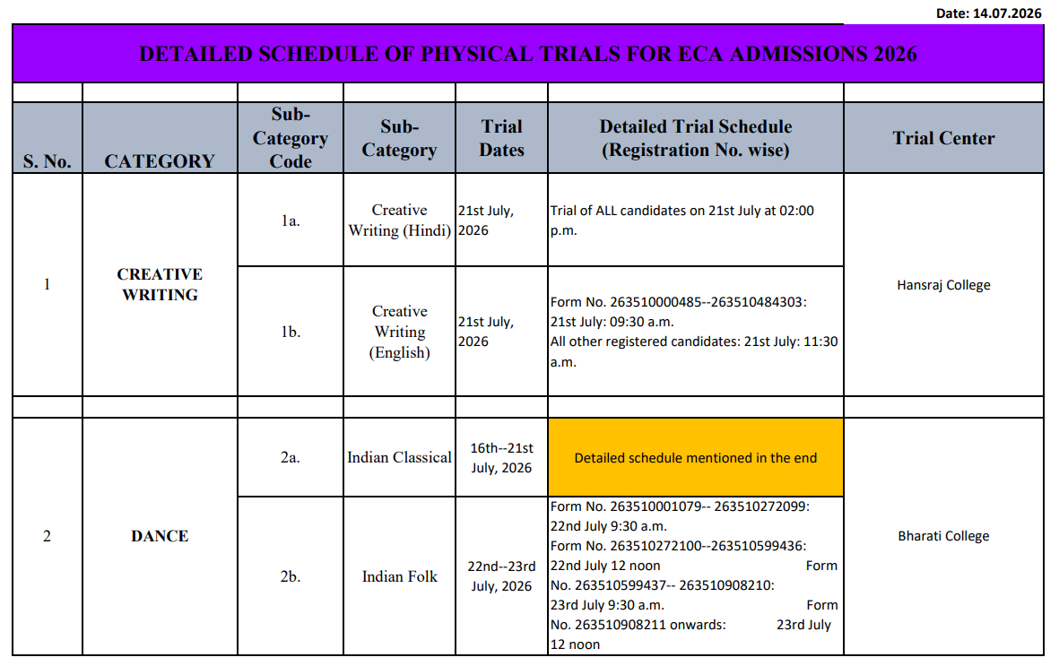 DU ECA Trials 2026 Schedule