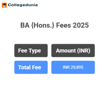 Delhi School of Economics BA Hons Fees