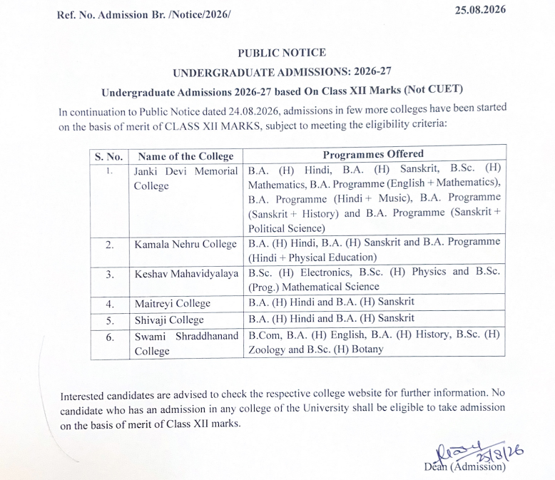 DU Nine Additional Colleges and Programmes