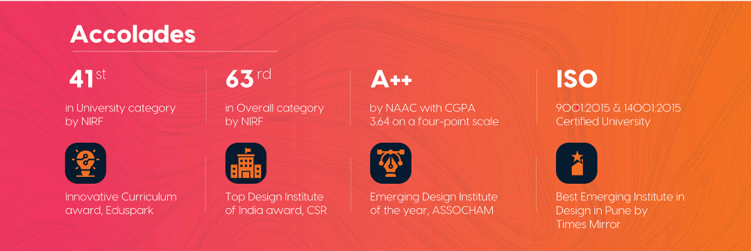 DY Patil School of Design Ranking