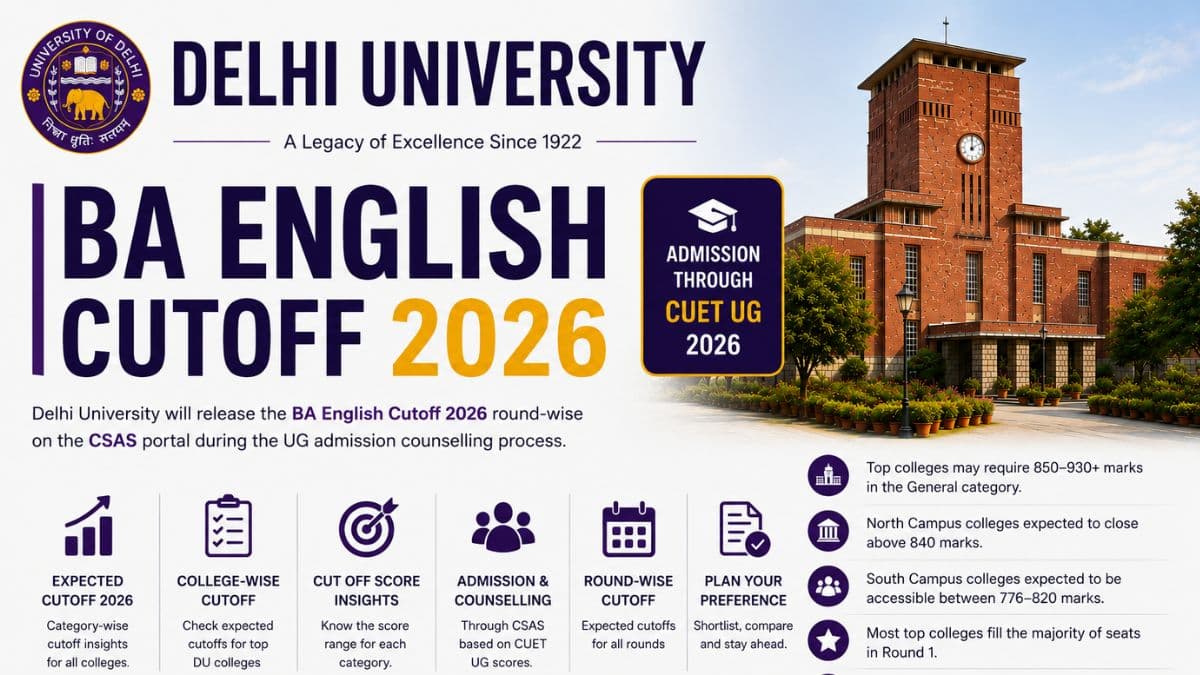 Delhi university BA English