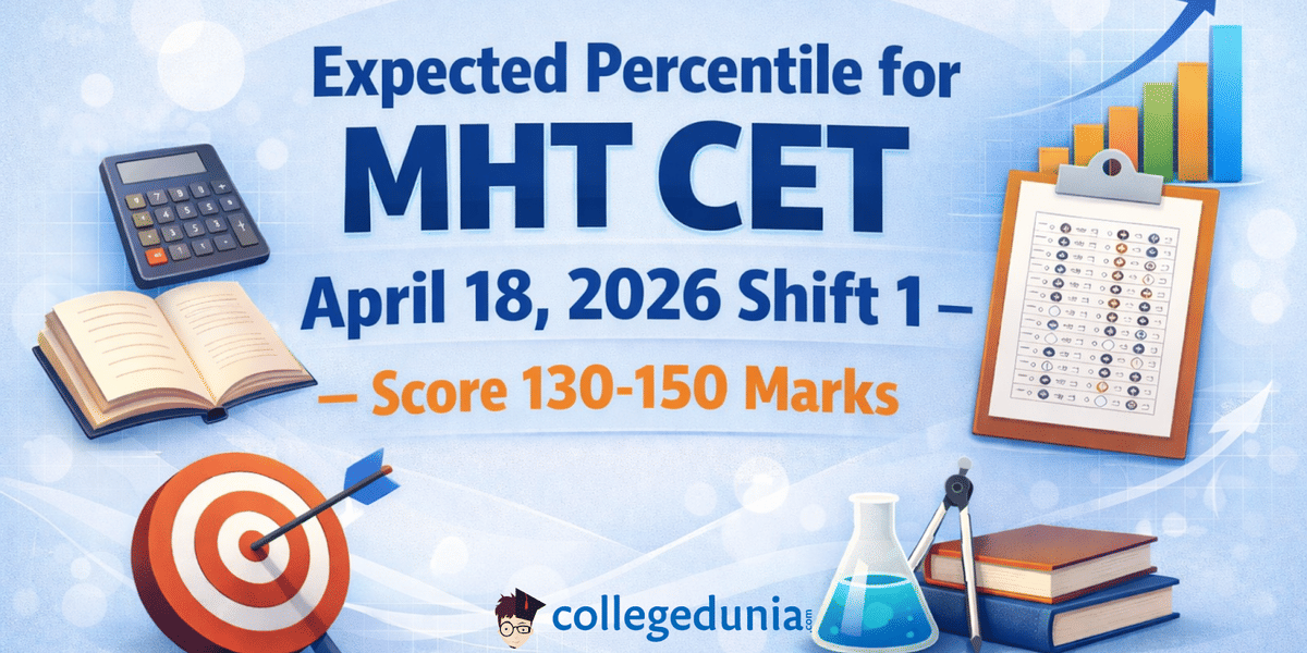 Expected Percentile for MHT CET April 18, 2026 Shift 1 — Score 130-150 Marks