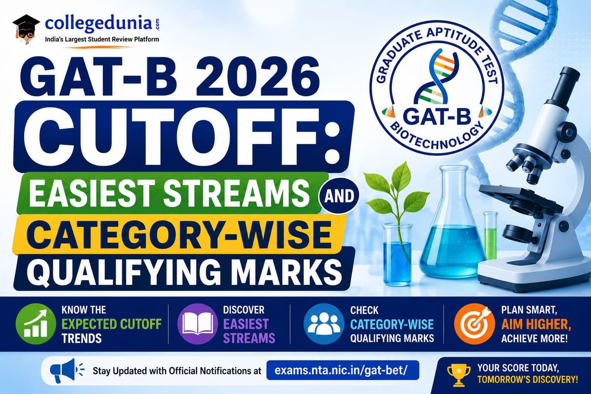  GAT-B 2026 Cutoff: Easiest Streams and Category-wise Qualifying Marks