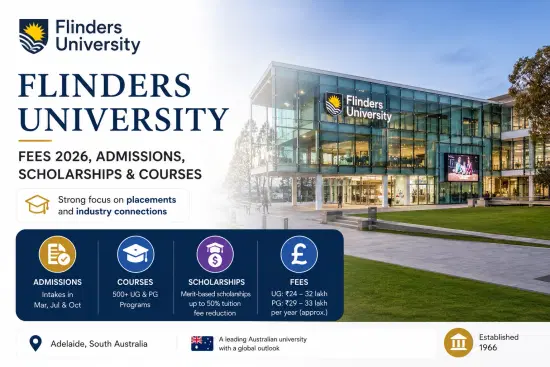 flinders_university_belfast
