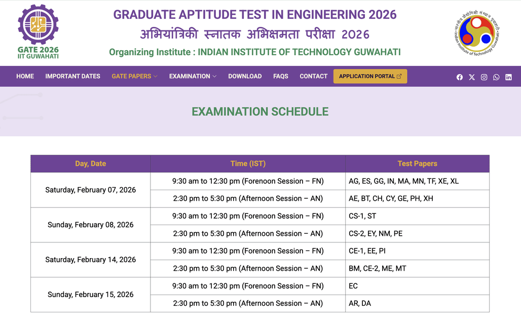 GATE 2026 Paper Schedule Out @gate2026.iitg.ac.in