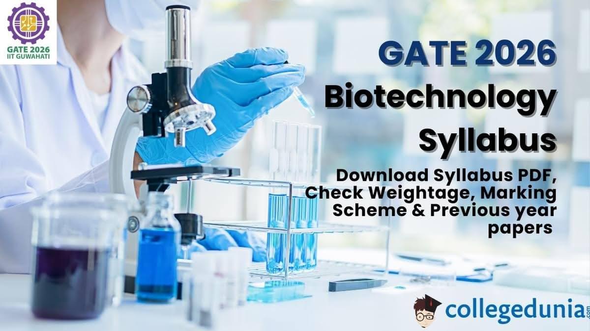 GATE BIOTECH SYLLABUS