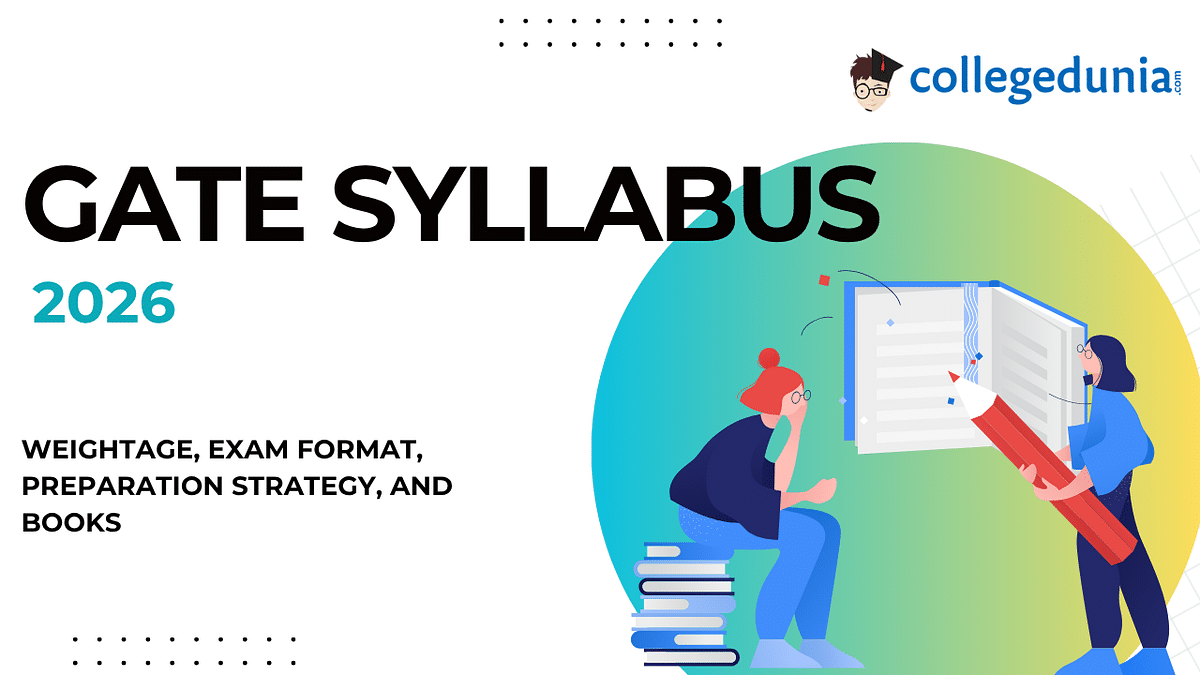 GATE Syllabus 2026