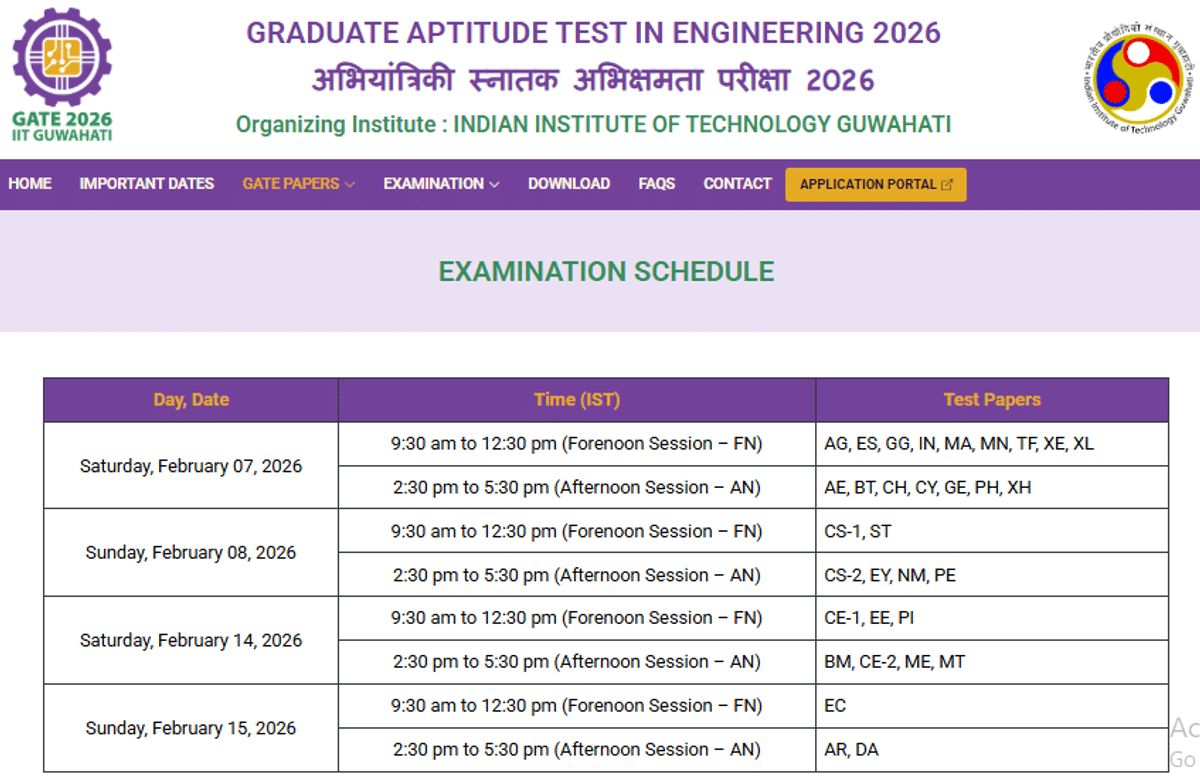 GATE Schedule