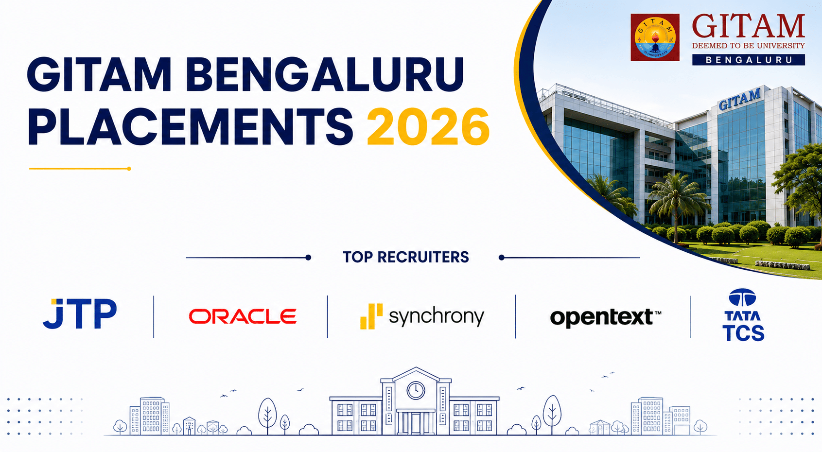 Check GITAM Bengaluru Placement highlights 2026