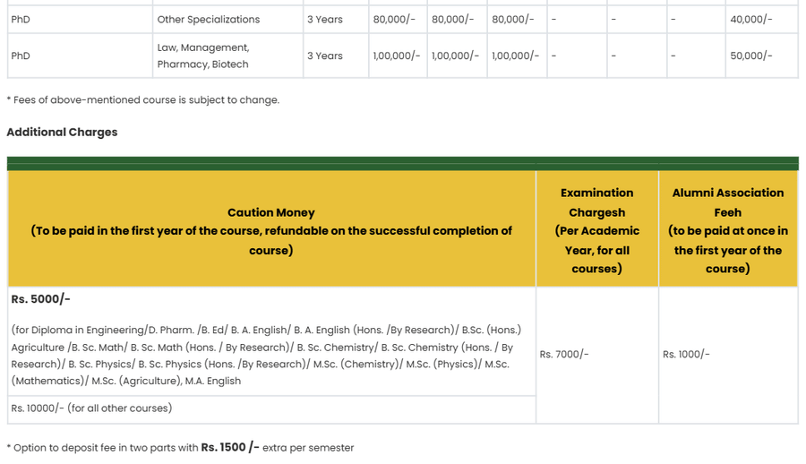 Fee Structure 2026 (As per website)-