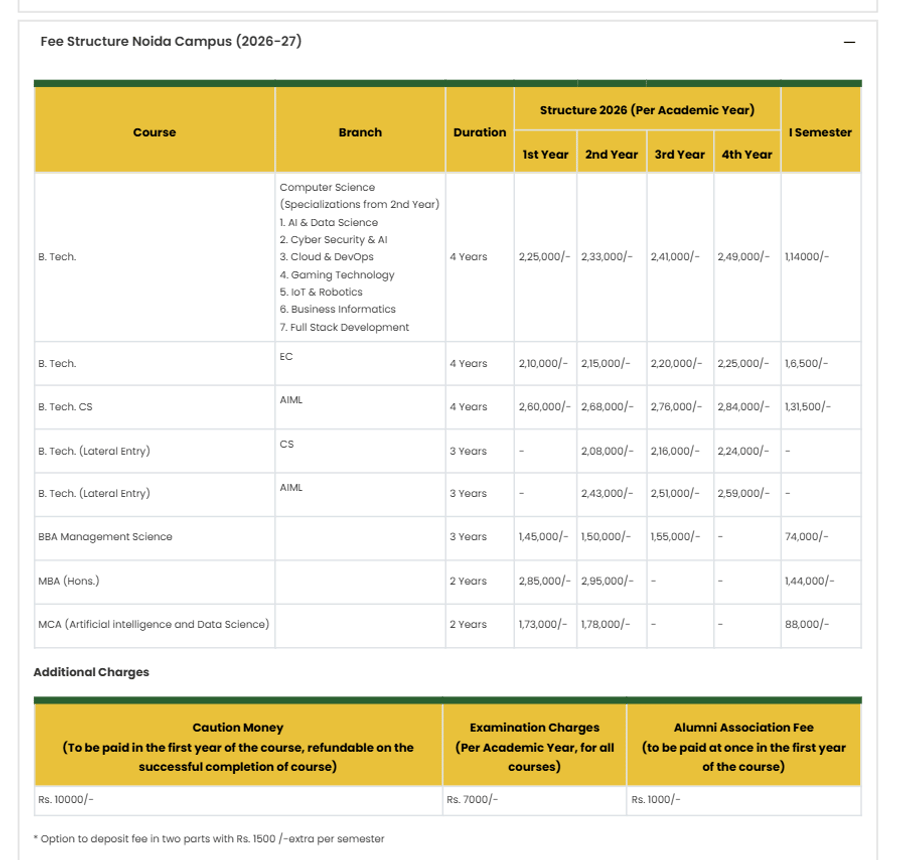 Fee Structure 2026 (As per website)-