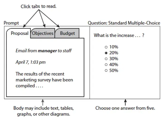 GMAT Multi-source Reasoning Question Type 1