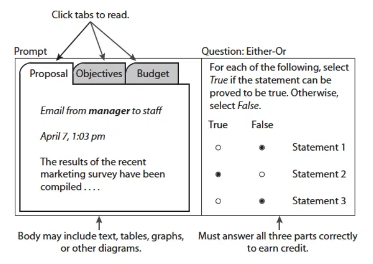 GMAT Multi-source Reasoning Question Type 2