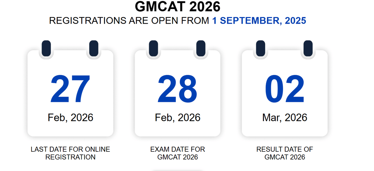 GMCAT 2026 Important Dates and Deadlines