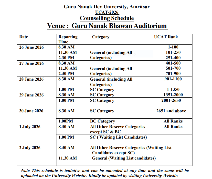 GNDU UCAT 2026 Counselling